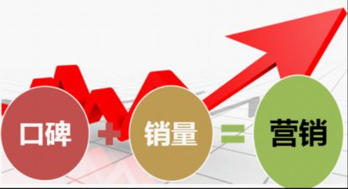 产品展示网站如何才能运营得更好？